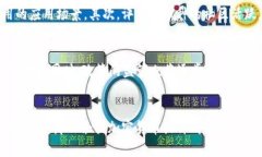   2025必看：余弦加密货币