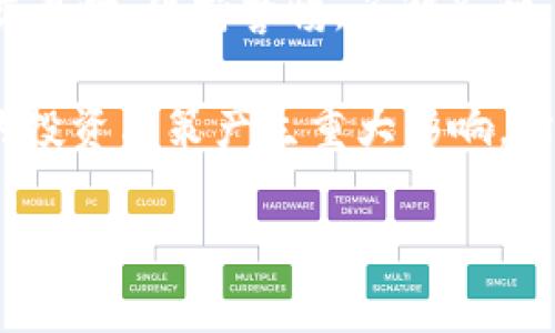   以太坊钱包如何立即转入欧意交易所（2025必看） / 

 guanjianci 以太坊, 欧意交易所, 钱包转账, 加密货币 /guanjianci 

引言
在数字货币的蓬勃发展中，以太坊作为一个重要的区块链平台，得到了广泛的关注。许多投资者和交易者将以太坊转入各种交易所进行交易，其中欧意交易所因其优良的用户体验和丰富的交易对而备受青睐。因此，了解如何将以太坊钱包中的资金转入欧意交易所，对于希望参与数字货币市场的新手和资深用户来说，显得尤为重要。

什么是以太坊钱包？
以太坊钱包是存储以太坊（ETH）及其代币的数字钱包。它可以是硬件钱包、软件钱包或在线钱包。硬件钱包如Ledger和Trezor，提供了高度的安全性，而软件钱包如MetaMask和MyEtherWallet，提供了更便捷的访问方式。在线钱包则通常由交易所或第三方服务提供，它们简单易用，但在安全性上可能稍逊一筹。

什么是欧意交易所？
欧意交易所是一家成立较早的加密货币交易平台，提供多种数字货币的交易对。该交易所因其流畅的用户界面和多样化的交易产品而受到用户的喜爱。此外，欧意交易所还提供了丰富的市场分析工具，帮助用户在动态的市场环境中做出明智的决策。因此，许多以太坊持有者选择将资产转入欧意交易所进行交易与投资。

如何将以太坊钱包转移到欧意交易所
将以太坊从您的钱包转移到欧意交易所的过程比较简单，但在操作之前，您需要遵循几个步骤，以确保您的资金安全和交易顺利进行。

步骤一：创建欧意交易所账户
如果您尚未在欧意交易所注册账户，请先访问其官方网站并完成注册。注册时，您需要提供一些基本信息，例如电子邮件地址和密码。为了增强账户的安全性，建议您启用两步验证（2FA）。这能够有效保护您的资金，防止未经授权的访问。

步骤二：查找以太坊充值地址
登录您的欧意交易所账户后，找到“资产”或“钱包”部分。在这个部分中，您将找到各种数字货币的支口，并需搜索以太坊（ETH）。点击“充值”按钮，系统将生成一个唯一的钱包地址。这是您将以太坊转入该交易所的地址。

步骤三：准备转账
在您的以太坊钱包中，打开您希望转入的以太坊账户，点击“发送”或“转账”选项。在此，您需要输入欧意交易所提供的以太坊充值地址，务必仔细核对以确保地址无误。此外，输入您打算转移的以太坊数量。这部分操作至关重要，务必保证信息准确。

步骤四：手续费及确认
在确认交易之前，您需要注意交易手续费。以太坊的转账通常需要支付一小部分ETH作为矿工费。这个费用随网络的拥堵程度而波动。因此，您可以根据当时的情况选择合适的转账时机。此外，发送请求后，您需要等待区块链网络的确认，这可能需要几分钟到几十分钟不等。

步骤五：确认到账
一旦交易被确认，您可以在欧意交易所的账户中看到充入的以太坊余额。您可以通过点击“资产”部分来查看您的以太坊数量。如果未能及时到账，您可以通过区块链浏览器，例如EtherScan，输入您的交易哈希值（Transaction Hash），来追踪交易的状态。这样可以确认您的转账是否已经完成，以及转账所需的时间。

注意事项
在将以太坊转移至欧意交易所的过程中，有几个注意事项需要提醒用户：首先，务必确认您输入的充值地址是正确的，因为一旦转账完成，您将无法恢复误转的资金。其次，建议您在转账前从钱包转移小额ETH进行测试，以确保操作流程的正确性。在整个办理过程中，若对任何步骤有疑惑，均可联系欧意交易所的客服以获得帮助。

总结
将以太坊从钱包转移到欧意交易所的过程并不复杂，但需要您认真遵循每一个步骤，以确保安全和准确。因此，无论您是新手还是老手，在进行加密货币交易时，保持警惕，了解各种，一手确保您在这个迅速发展的市场中顺利航行。

随着2025年的临近，加密货币的市场环境将更加多变，技术和平台也会持续进步。在这个时刻，学习如何将您的资产安全、便捷地转入交易所，将对未来的投资决策产生重大影响。希望这篇指南能够帮助您更好地掌握以太坊的转账操作，使您在加密货币投资的旅程中更为顺利。

通过继续研究和实践，您将能够更深刻地理解区块链技术和加密货币的运作机制，从而在未来的数字经济中立于不败之地。