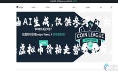 提示：以下内容由AI生成，