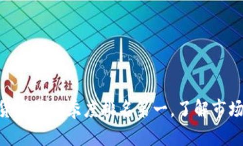 2025必看：加密货币第四季度排名第一，了解市场趋势与投资机会