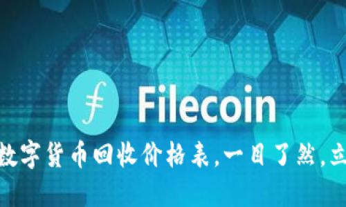 2025必看：加密数字货币回收价格表，一目了然，立即掌握最新动态