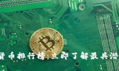 2022年加密货币排行榜：立