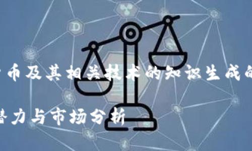 请注意，下面的内容是基于加密货币及其相关技术的知识生成的。信用和投资应视个人判断而定。

2025必看：CBO加密货币的投资潜力与市场分析