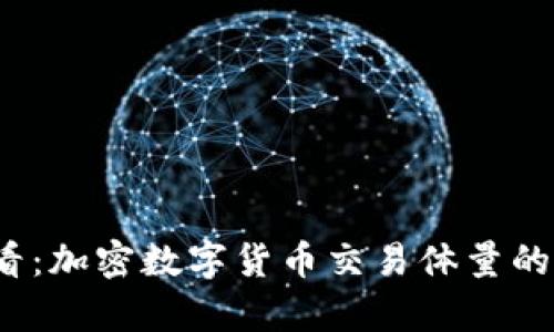 2025必看：加密数字货币交易体量的全面解析