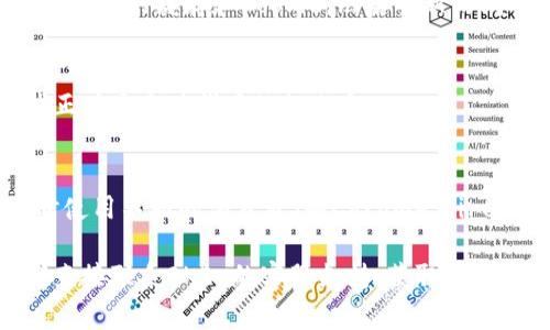 如果你在访问OKEx官网时遇到问题，有几个可能的原因和解决方法，以下是一些常见的情况及相应的解决方案：

### 1. 检查网络连接
首先，你需要确保自己的网络连接是正常的。尝试访问其他网站，确认你的互联网连接没有问题。如果其他网站也无法访问，可以尝试重启路由器或切换到移动数据。

### 2. 网站维护或故障
有时，交易所可能会因为维护或技术故障而暂时无法访问。你可以查看OKEx的官方社交媒体账户，了解是否有关于网站维护的公告。

### 3. 使用VPN
在某些地区，访问加密货币交易所可能会受到限制。尝试使用VPN工具更改你的IP地址，以便可以安全访问OKEx网站。

### 4. 清理浏览器缓存
缓存和Cookie有时会导致页面无法正常加载。你可以尝试清理浏览器的缓存和Cookie，然后重新访问OKEx官网。

### 5. 更新浏览器
确保你的浏览器是最新的版本。有时候，老旧的浏览器可能无法正确显示现代网站的内容。

### 6. 尝试其他设备或浏览器
如果你在手机上无法访问，可以尝试用电脑访问，反之亦然。有时使用不同的浏览器（如Chrome、Firefox、Safari等）也能解决问题。

如果经过以上方法仍然无法访问，建议耐心等待一段时间，或者直接联系OKEx的客服支持，获取进一步的帮助和指导。