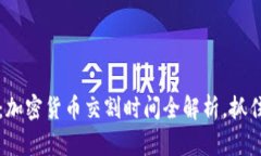 2025必看：加密货币交割时