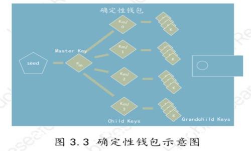 2025必看：以太坊存到什么钱包最安全？立即了解最佳选择！