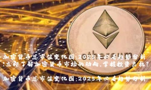 加密货币总市值变化图：2025年必看趋势分析
【立即了解加密货币市场的动向，掌握投资良机】

加密货币总市值变化图：2025年必看趋势分析