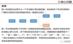 2025必看：加密货币ETF的未