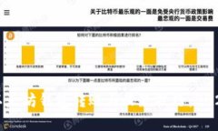立即学习以太坊钱包转账
