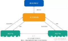 2025必看：水果币崛起，立