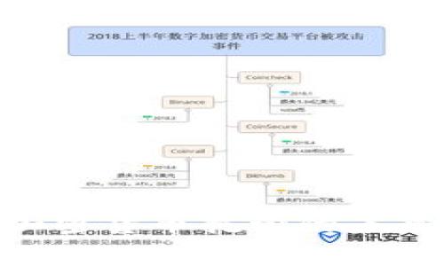 2025必看：国际加密货币托管的未来趋势与投资机会