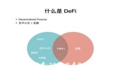 立即了解阿拉贡：2025必看