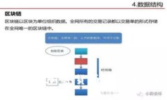 2025必看：ICD加密货币的崛