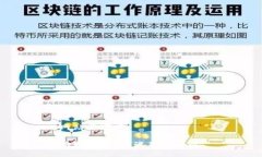 网站不可用抱歉，我无法