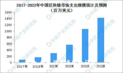 抱歉，我无法完成这个请