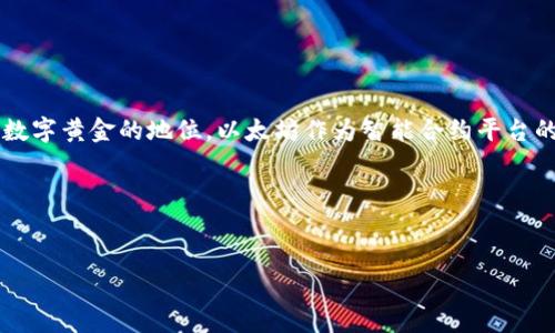 币圈前十名的币种（2023年最新排名）

在当今的数字货币世界，投资者和爱好者们都密切关注着不同加密货币的表现。要想在这个波动剧烈的市场中保持竞争力，了解当前前十名的加密货币是至关重要的。本文将详细介绍币圈前十名的币种，揭示其特点、用例和市场动态，同时提供一些关于未来发展的见解。

一、比特币（Bitcoin, BTC）- 数字货币的先锋

比特币是第一个也是最具知名度的加密货币，由中本聪在2009年引入。作为市场的领头羊，比特币的总市值常常占据整个加密市场的大部分。比特币的去中心化特性使其在许多投资者中备受推崇。 

此外，比特币的供应量被限制在2100万枚，这意味着一旦其被完全挖掘，无法再增加新币。随着机构投资的增多，比特币正在逐渐被视为数字黄金，成为对抗通货膨胀的保值工具。

二、以太坊（Ethereum, ETH）- 智能合约的革命者

以太坊是第二大加密货币，以其独特的智能合约功能著称。自2015年推出以来，以太坊已成为众多去中心化应用（DApps）的基础平台。ETH不仅仅是一种加密货币，它还提供编程能力，使开发者能够创建和部署智能合约。

以太坊的网络正在向以太坊2.0转型，旨在提升安全性和可扩展性。通过采用权益证明（Proof of Stake）机制，以太坊希望降低能耗，同时提高交易速度。

三、泰达币（Tether, USDT）- 稳定币的标杆

泰达币是一种稳定币，其价值与法定货币（如美元）挂钩。USDT的出现使得加密货币交易更为便捷，投资者可以在波动大的市场中寻找到相对稳定的价值存储方式。由于其广泛的应用，USDT在许多交易所中都具有极高的交易量。

稳定币的流行反映了在加密市场中对安全和稳定的需求，上述特点使得泰达币在所有加密货币中稳居前三。

四、币安币（Binance Coin, BNB）- 交易所的本土货币

币安币是由全球最大的加密货币交易所——币安推出的本土虚拟货币。BNB最初用于支付交易手续费，但随着币安平台的发展，其应用场景不断扩展，包括参与币安生态系统内的各种活动，例如首次交易所提供（IEO）等。

币安也在不断增强BNB的价值，例如每季度通过“销毁”机制减少流通量，从而推动其价格上升。这种创新吸引了更多的用户来到币安平台，从而进一步促进了BNB的使用。

五、瑞波币（Ripple, XRP）- 跨境支付的解决方案

瑞波币是一种旨在促进跨境支付的加密货币，旨在提高全球金融系统的速度和效率。瑞波的核心产品RippleNet为金融机构提供了一个高效的全球实时支付网络，降低了传统跨境转账的时间和成本。

瑞波币与传统银行的合作使其在市场中占据独特位置。然而，其仍面临监管挑战，尤其是在与美国证券交易委员会（SEC）相关的法律纠纷中，这可能会影响其未来的发展。

六、卡尔达诺（Cardano, ADA）- 科学化的区块链平台

卡尔达诺是一个基于科学哲学和研究的区块链平台，旨在通过可持续性、互操作性和可扩展性来推动智能合约和分布式应用的开发。ADA是卡尔达诺的本地代币，用户可以通过持有ADA参与网络治理。

卡尔达诺采用了独特的权益证明机制，使得网络更加节能与安全。其开发团队不断引入最新的研究成果，使卡尔达诺在技术上保持领先。

七、狗狗币（Dogecoin, DOGE）- 从玩笑到主流

起初，狗狗币只是一种网络上的玩笑，基于流行的“狗狗”表情包。然而，随着社交媒体和名人（例如埃隆·马斯克）的推动，狗狗币逐渐获得了大量支持，成为市场中的新星。

尽管其初衷并不是为了成为一种投资工具，DOGE的社区和文化促成了它在慈善、赞助等领域的发展，使其成为一种文化现象。

八、Polygon（MATIC）- 以太坊的二层解决方案

Polygon 旨在提高以太坊区块链的可扩展性和交易速度。MATIC是其本地代币，使用者可通过质押MATIC参与网络治理和安全性维护。Polygon通过将许多链连接到以太坊，解决了它的基础设施问题，成为一个备受欢迎的开发平台。

此外，随着DeFi和NFT等热门领域的不断发展，Polygon的应用场景也在稳步扩展，吸引了大量的项目入驻。

九、波卡（Polkadot, DOT）- 多链互操作性

波卡是由以太坊创始人之一的Gavin Wood提出的项目，旨在实现不同区块链之间的互操作性。DOT是波卡的原生代币，能够用于网络的治理、质押和链的连接。

波卡的设计理念是通过“平行链”将多个区块链连接在一起，从而实现更高效的数据传输和交易。这种创新的架构为未来的多链生态系统奠定了基础。

十、链环（Chainlink, LINK）- 连接现实与区块链

链环是一种去中心化的预言机网络，旨在将外部数据引入区块链。这对于智能合约的有效运作至关重要。LINK作为链环的代币，可以用于支付节点的服务费用。

随着DeFi和NFT市场的快速发展，链环的需求不断增加，成为区块链技术的核心基础设施之一。

总结

随着数字货币的不断演进，了解前十名币种的动态对于投资者和爱好者至关重要。各个币种都有其独特的应用场景和技术基础，正如比特币作为数字黄金的地位，以太坊作为智能合约平台的引领者，泰达币作为稳定币的短期价值存储等。这些币种不仅在特定的生态中占据重要地位，还与传统金融体系、科技发展和社会文化息息相关。

未来，加密市场无疑将继续发展，各种创新项目不断涌现。因此，投资者应该保持敏锐的视角，适时调整投资策略，以把握这一群体的潜在机遇。

比特币, 以太坊, 稳定币, 加密货币/guanjianci
币圈前十名的币种: 寻找机遇与未来的投资方向