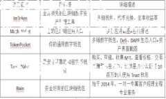 在英国，有许多以加密货
