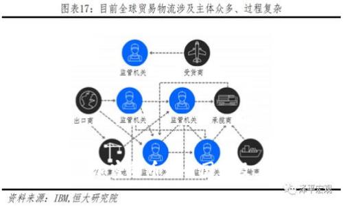 2025必看：加密货币流行国家及其崛起原因