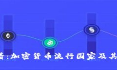 2025必看：加密货币流行国