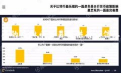 2025必看：虚拟币交易所排