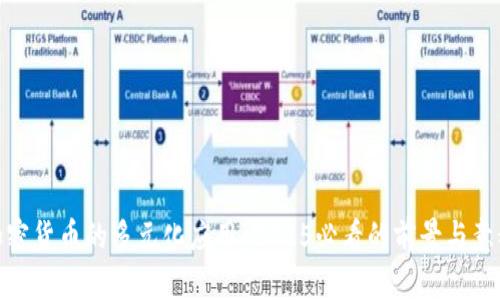 加密货币的多元化应用：2025必看的前景与意义