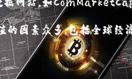 截至2023年10月，加密货币市场的市值应当为数万亿美元，但具体数字可能随时变化。为了获取最新的市值，可以访问著名的加密货币数据网站，如CoinMarketCap或CoinGecko等。在这些平台上，您能够查看到实时的市场动态、各个加密货币的市值、交易量及其他相关数据。

在过去的几年中，加密货币市场经历了一波又一波的波动，市值从最高峰的数万亿美元下降，至今仍在不断调整与发展。影响加密货币市值的因素众多，包括全球经济环境、政策法规、市场需求等。因此，对于加密货币市值的关注，不仅反映了投资者的市场信心，也代表了技术革新与金融市场变动的趋势。

若您有特定的加密货币想要了解市值，欢迎告知，我将提供更为详细的信息。