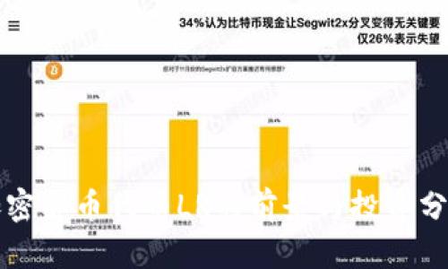2025必看：加密货币代币LR的前景与投资分析！立即了解！