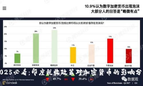 2025必看：印度税收政策对加密货币的影响分析