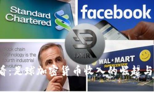 2025必看：足球加密货币收入的崛起与未来展望