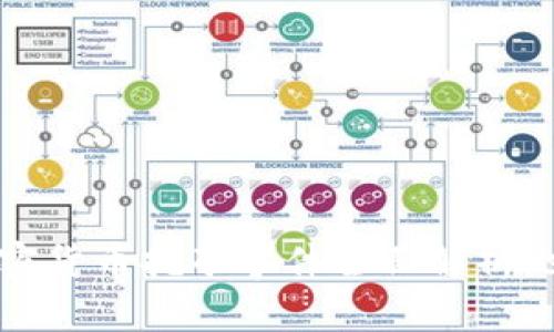 2025必看：桂林加密货币挖矿事件全面解析，立即了解行业动态！