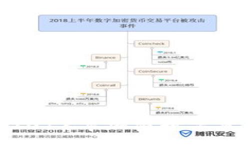 2025必看：深入解析2018年加密数字货币的历史与未来趋势