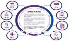 2025必看：IMF加密货币监管
