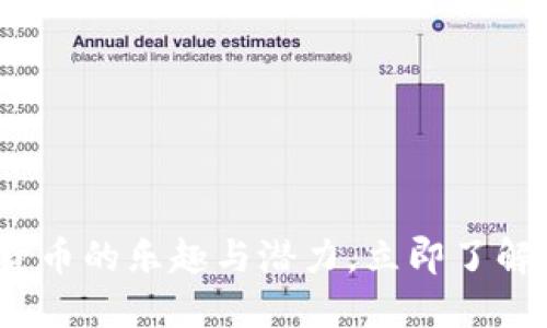 2025必看：加密货币的乐趣与潜力，立即了解你不知道的世界！