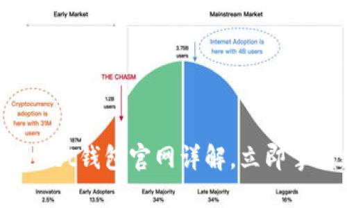 2025必看：TokenPocket钱包官网详解，立即掌握数字资产安全管理