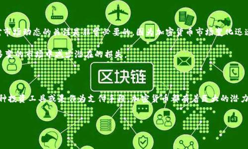 关于“加密货币停产了吗？”这一问题，其实在全球对于加密货币的认知和应用不断深化的同时，围绕这一主题产生的讨论也日益增多。我们需要对加密货币的现状进行深入探讨，以便更好地理解其发展趋势及未来的可能性。以下是关于这个问题的详细分析。

1. 加密货币的基本概述

加密货币，顾名思义是利用加密技术来保证交易、安全和控制新单位的数字货币。它是基于区块链技术的一种应用，区块链则是一种去中心化的分布式账本，由多个节点共同维护，确保数据的透明和不可篡改。这种技术的出现，使得人们在无需第三方机构的情况下，可以直接进行点对点的交易。 

比特币是最早的加密货币，成立于2009年。之后，随着技术的发展和市场的需求，出现了以太坊、Ripple、莱特币等众多其他加密货币。 

2. 加密货币的市场动态

近年来，加密货币市场经历了剧烈的波动和变化。特别是在2020年和2021年，加密货币的价格屡创新高，吸引了无数投资者的关注。然而，伴随着市场的繁荣，监管问题、网络安全、市场操控等风险也日益显现，使得传统金融体系的参与者和政府开始对加密货币发出警告。

然而，尽管面临诸多挑战，加密货币并没有停产的迹象。相反，许多国家和地区在积极探索建立合法合规的加密货币生态系统。他们开始将区块链技术和加密货币的优势纳入到各项金融创新和数字经济发展之中。 

3. 是否存在“停产”现象

从技术层面来看，加密货币的“停产”这一说法并不准确。加密货币的生成和交易都是由网络中的矿工提供的算力支持，网络的去中心化特点使得即使某些国家或机构对加密货币进行限制或禁令，整体网络依然可以持续运作。而且，新的加密货币项目仍在不断涌现，意味着整个加密货币市场仍然活跃。

此外，随着区块链和加密技术的不断进步，越来越多的创新型项目应运而生。例如，去中心化金融（DeFi）、不可替代代币（NFT）等新产品的推出，推动了加密货币市场的进一步发展。因此，从某种角度看，加密货币不仅没有“停产”，反而是逐渐发展壮大。 

4. 未来展望与趋势

虽然一些地区对加密货币的法律监管愈加严格，但总体上未来的趋势明显是向着合规化、主流化发展。在许多国家，特别是传统金融大国，监管机构正在着手制定相关政策，以适应和规范市场发展，保护投资者的权益。根据一些市场研究，预计在未来几年，会有越来越多的传统金融机构参与到加密货币的交易和投资之中。

例如，在2023年，越来越多的大型银行开始提供加密货币相关的服务，包括钱包和交易平台等，这使得加密货币的使用场景不断扩大。同时，国家层面的数字货币（如中国的数字人民币）也在加速推出，可能会影响到整个加密货币市场的生态。 

5. 对投资者的建议

投资加密货币仍然具有一定的风险，投资者在进行投资之前，需要做好充分的市场调研，理解相关风险，合理配置资产。此外，保持对市场动态的关注是非常必要的，因为加密货币市场变化迅速，很多因素都可能对价格产生影响，比如法律法规的变化、技术的进步、市场情绪等。

对于那些刚刚接触加密货币的投资新手，可以考虑从小额投资入手，同时学习相关知识。保持谨慎和理性的态度，能够帮助在复杂多变的市场中减少潜在的损失。 

6. 结论

总体来说，加密货币并未“停产”，而是在不断发展与演变的过程中。虽然面临诸多挑战，但未来的市场仍然充满机遇。无论是作为一种投资工具或是作为支付手段，加密货币都有着巨大的潜力。 

加密货币, 比特币, 区块链, 数字货币/guanjianci
加密货币停产了吗？深入解析2023年市场现状与未来趋势