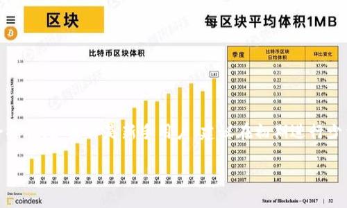 在OK交易所（OKCoin）上进行币币交易和提取资金的过程相对简单，但仍然需要遵循几个步骤。以下是一个详细的指南，帮助你了解如何在OK交易所卖币并提取资金。

一、注册和验证账户
首先，要在OK交易所进行交易，你需要创建一个账户。访问OKCoin官网，点击注册按钮，并按照提示填写相关信息。当你完成注册后，为了确保账户安全以及符合相关法规，强烈建议你进行身份验证（KYC）。

二、充值数字资产
在进行卖出操作之前，你需要确保账户中有数字资产。你可以通过以下几种方式充值：
ul
    li从其他钱包转账：如果你已经拥有某些数字币，可以直接从你的数字钱包将货币转入OKCoin账户。/li
    li通过法币购买：该平台通常支持用法定货币（如人民币）购买加密货币。在网页上选择法币购买的选项，按照指示完成购买。/li
/ul

三、卖出数字资产
一旦你的账户充值完成，接下来就是卖出数字资产的过程。以下是卖币的步骤：
ol
    li登录到你的OKCoin账户，点击“交易”标签，选择你希望交易的数字资产。/li
    li选择“卖出”选项，一般来说，你可以选择限价单或市价单，限价单允许你设定希望得到的具体价格，而市价单会以当前市场价格进行交易。/li
    li输入你要卖出的数字资产数量，并确认交易信息，然后提交订单。/li
    li确认订单执行，确保检查交易的状态，特别是交易费用等信息。/li
/ol

四、提取法币
在成功卖出数字资产并获得法定货币后，你可以选择提取这笔资金。提取过程如下：
ol
    li在OKCoin账户中找到“提现”或“提取”选项。/li
    li选择提现的法币类型，并输入提取金额。/li
    li绑定银行账户，确保你的提取方式已经设置完成，然后确认提现。/li
    li在完成所有步骤后，检查提现的状态，并注意提取所需的时间。/li
/ol

五、注意事项
在进行卖币和提取资金的过程中，有几个注意事项：
ul
    li确保了解平台的手续费，特别是在卖出和提取时会产生的相关费用。/li
    li小心骗子，确认你在官方网站上操作，避免通过任何可疑链接或第三方服务进行交易。/li
    li在进行大额度交易时，考虑市场波动风险，并合理操作你的交易策略。/li
/ul

总结
在OK交易所卖币并提取资金相对而言是简单且直接的，但要确保遵循平台的各项规定以及安全措施。如果你是新手用户，建议在初期进行少量交易，以熟悉平台流程和操作界面。通过不断实践，你将能更有效率地管理你的加密货币资产。

如果还有其他具体问题或需要帮助，欢迎随时询问！