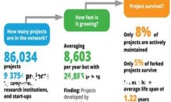 :pre2025必看：立即掌握以太