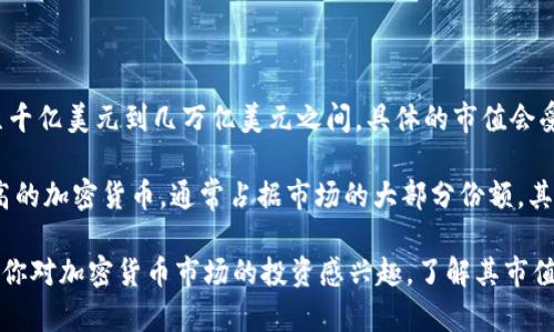 截止到2023年，全球加密货币行业的市值波动很大。根据CoinMarketCap等数据平台的统计，整体市值通常在几千亿美元到几万亿美元之间。具体的市值会受到市场趋势、投资者情绪、政策变化和技术进展等多种因素的影响。

截至2023年10月，加密货币的总市值大约在1万亿到2万亿美元之间。比特币（Bitcoin）作为最受欢迎和市值最高的加密货币，通常占据市场的大部分份额。其他流行的加密货币如以太坊（Ethereum）、狗狗币（Dogecoin）和瑞波币（Ripple）等，也在市场中扮演着重要角色。

需要注意的是，这些数据是变化的，因此建议定期查看相关金融新闻或数据网站，以获取最新的信息和动态。如果你对加密货币市场的投资感兴趣，了解其市值动态是一项重要的基础知识。