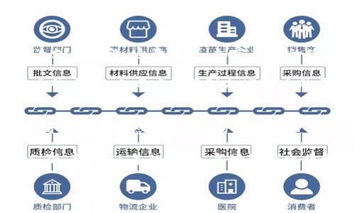   2025年必看：加密货币交易的法律风险与未来发展 / 

 guanjianci 加密货币, 交易风险, 法律规定, 未来发展 /guanjianci 

引言：加密货币的崛起
随着科技的不断进步，加密货币已经从一个小众的投资选择，迅速发展成为一个全球市场，吸引了无数投资者的关注。然而，随着其流行程度的提升，许多人开始担心加密货币交易的合法性以及与之相关的风险。因此，本文将深入探讨加密货币交易的法律风险、各国的监管动态和未来的发展趋势。

加密货币的基本概念
在深入讨论之前，我们需要先理解加密货币的基本概念。简单来说，加密货币是一种通过加密技术来确保交易安全及控制新单位生成的数字货币。比特币、以太坊等都是较为知名的加密货币。随着这些数字资产的出现，许多人看到了投资的机会，但同时也面临着前所未有的法律挑战。

加密货币交易的法律风险
在许多国家，加密货币的交易尚未完全合法化，甚至在某些地方被视作非法。这是因为，加密货币的匿名性容易被用于洗钱、诈骗等非法活动。此外，由于缺乏监管，加密货币市场的波动性极大，投资者可能面临巨大的经济损失。

例如，在某些国家，如中国和印度，加密货币交易被严格限制或完全禁止。政府认为这类资产可能对金融稳定带来威胁，因此采取了相应措施来限制其交易。这使得投资者面临诸多法律风险，包括潜在的法律责任和监管处罚。

各国的监管动态
经历了多年的监管不确定性后，越来越多的国家开始意识到加密货币市场的重要性，因此开始制定相关的法律框架。例如，美国在2020年通过了一些法规，以便对加密货币市场进行规范，确保其在合法的框架内运作。此外，欧洲各国也在积极探讨加密货币的监管问题，并寻求建立一个更具透明度的市场。

然而，这些法律的实施需要时间，且不同国家的法律政策差异很大。因此，投资者在进行加密货币交易时，必须密切关注所在国家及地区的法律动态，确保自己的交易合法合规。否则，他们可能面临高额的罚款，甚至监禁的风险。

加密货币市场的未来发展
尽管存在诸多法律风险，加密货币市场的未来依然吸引人。随着区块链技术的不断发展和应用，越来越多的企业开始接受加密货币作为支付手段。这意味着，加密货币的使用范围正在逐步扩大。

此外，许多国家的监管机构也在努力为加密货币交易创造一个更加合法和透明的环境。比如，近期某些国家已经开始通过推出数字货币的方式，来回应市场对加密货币的需求。这一措施不仅能够提高金融体系的效率，亦能有效降低非法交易的风险。

总结与建议
总的来说，加密货币交易的合法性和未来发展仍然是一个复杂且持续变化的话题。投资者在参与这一市场时，必须保持警惕，及时掌握相关法律动态，以及市场的发展趋势。此外，对加密货币的了解和学习也是非常重要的，因为只有充分理解其风险和机会，才能做出明智的投资决策。

因此，无论你是初次接触加密货币的投资者，还是在这个领域内拥有多年经验的老手，都应该在决策时考虑法律风险，并寻求专业建议。随着2025年的临近，市场的变化将更加迅猛，抓住大量的信息，无疑将是每位投资者必须面临的挑战也是机遇。

让我们一起期待加密货币带来的更多可能性与挑战，而在这个过程中，维护合法合规的交易，才是我们应有的为投资者的良好习惯。