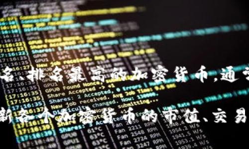 加密货币的排名是一个动态变化的数据，通常根据市值（即总价值）或其他指标来确定。比特币（Bitcoin）是最知名、排名最高的加密货币，通常位居第一。但除了比特币之外，以太坊（Ethereum）、币安币（Binance Coin）、瑞波币（Ripple）等也在排名前列。

要获取最新的排名信息，建议访问专门的加密货币市场网站，如CoinMarketCap或CoinGecko，这些网站实时更新各个加密货币的市值、交易量和排名等信息。