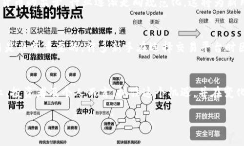 加密货币总用户增长趋势分析：2025必看！  
加密货币, 用户增长, 区块链, 投资趋势/guanjianci

引言：加密货币用户的不断增长
自比特币在2009年问世以来，加密货币的世界经历了前所未有的变化。随着技术的进步和社会对数字资产的接受程度不断提升，加密货币的用户数量也在持续猛增。2025年即将来临，这个领域是否会继续保持这样的增长势头？本文将深入探讨加密货币总用户的现状及未来趋势，帮助投资者、市场参与者以及对该领域感兴趣的读者全面了解这一动态市场。

加密货币用户增长的现状
截至2023年底，全球加密货币用户的数量大约达到了3亿。这一数字比2020年的1亿用户大幅增加，充分显示出越来越多的人开始关注和参与加密货币市场。这一趋势不仅限于发达国家，发展中国家同样展现出迅速增长的潜力。例如，在非洲和东南亚，越来越多的人们通过手机等移动设备参与到加密货币交易中。这部分用户多是希望通过投资加密货币来实现财富增值，甚至部分用户疫情期间失去了传统工作，转而将加密货币作为新的经济来源。

推动用户增长的因素
加密货币用户的增长，背后有着诸多因素的推动。首先，区块链技术的日益成熟使得交易的安全性和透明度得到了极大的提升。因此，用户对加密货币的信任度也在不断增强。其次，媒体和社交网络的推广起到了不可或缺的作用。在社交媒体上，无论是YouTube、Twitter，还是Facebook，关于加密货币的讨论频繁且热烈，吸引了大量新用户的关注。此外，越来越多的商家开始接受加密货币支付，极大地推动了加密货币的使用场景和用户接受度的提高。

投资热潮与市场波动
然而，随着用户数量的增加，加密货币市场的波动性也随之加剧。许多用户对短期投资的热衷使得市场波动频繁，价格剧烈波动。这种情况下，一些新入场的投资者可能会因市场波动而感到恐慌，导致他们退出市场。通过分析过往市场走势，我们可以看到，在经历了大幅上涨期后，市场往往会出现修正。这表明投资者应当具备更加理性的投资心态，不要盲目跟风。

未来趋势：2025年的展望
展望未来，2025年加密货币用户的数量预计将会继续增长，尤其是在新兴市场和技术快速发展的地区。将加密货币和区块链技术整合进日常生活的趋势越来越明显，可能会导致用户的不断增加。与此同时，随着各国政府开始加强对加密货币的监管，行业逐渐走向规范化，这将为新用户提供更加安全、可靠的交易环境。另一个不可忽视的趋势是，传统金融机构对于加密货币的接受度也在不断提高。越来越多的银行和金融机构开始探索如何将加密货币纳入其服务范围，这无疑为加密货币用户的增长提供了新的动力。

如何提升个人在加密货币领域的参与度
对于希望参与加密货币市场的新用户而言，了解市场、选择合适的平台及策略至关重要。首先，应对加密货币和区块链技术有基本的了解，尤其是对不同币种及其背后的技术理念有所认知。此外，选择信誉好、交易安全性高的平台进行交易是非常重要的。许多新手在选择交易平台时因缺乏信息而往往选择不当。此外，必需保持警觉，防止各种类型的诈骗及投资陷阱，理性投资才是长期获利的关键。对于已经参与的用户，跟踪市场动态，并不断提高自身的知识素养，将使他们在日趋竞争的市场中占据优势。

结论：加密货币用户的无限潜力
总体来看，加密货币用户的增长趋势仍然值得期待。随着技术的不断演进、市场环境的逐步改善以及用户认知的提升，加密货币作为一种新兴资产类别必将吸引更多目光。特别是在2025年，加密货币将有可能迎来新的增长高潮。对于企业、投资者及个人而言，抓住这个机遇，并在变化的市场中保持灵活，才能真正享受到这一新兴资产的红利。因此，紧跟时代潮流，积极参与这个充满潜力的市场，将是我们在日后的投资决策中必须考虑的重要因素。

通过这篇文章，我们不仅回顾了加密货币用户增长的趋势，也展望了未来的发展方向。希望每位读者在了解和研究这一话题后，能为自己的投资计划打下良好的基础，并从中获取丰厚的收益。