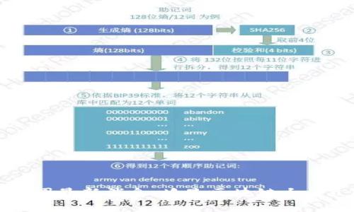 2023年币圈最新消息：坎昆区块链大会立即关注！