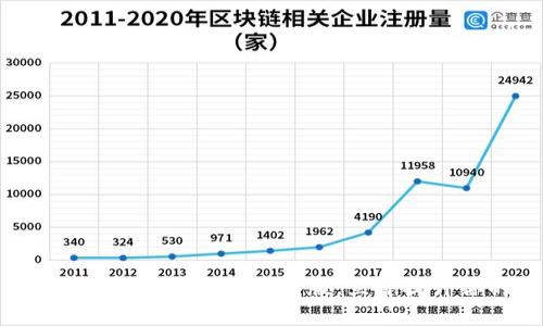2025必看：Metamask官方下载最新版，立即提升你的加密资产体验