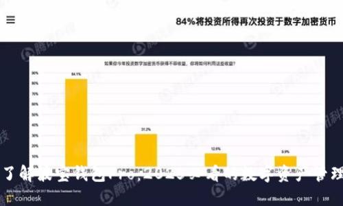 立即了解波宝钱包Pro：2025必看的数字资产管理工具