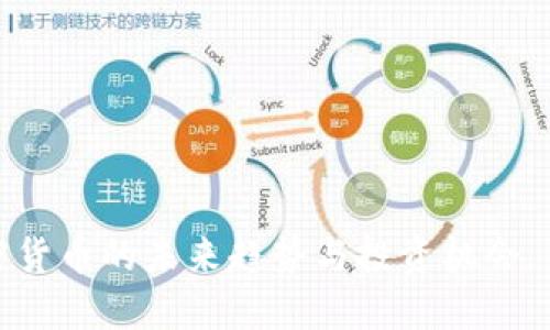 立即了解自研加密货币的未来趋势与投资机会——2025必看指南