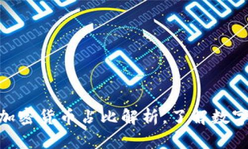 2025必看：韩国加密货币占比解析，了解数字资产的未来趋势