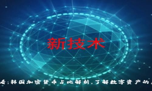 2025必看：韩国加密货币占比解析，了解数字资产的未来趋势