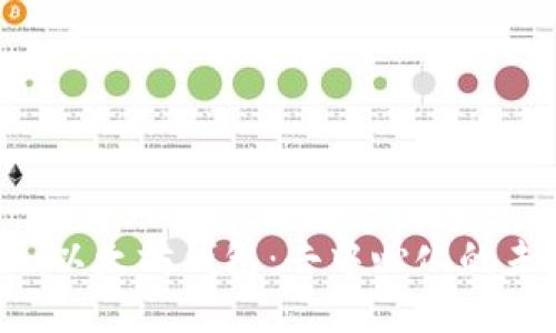 bianwei以太坊钱包：去中心化的未来选择