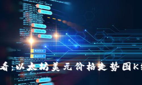 2025必看：以太坊美元价格走势图K线图分析